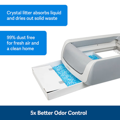 PetSafe ScoopFree Self-Cleaning Cat Litter Box Tray Refills with Premium Blue Non-Clumping Crystals, 3-Pack