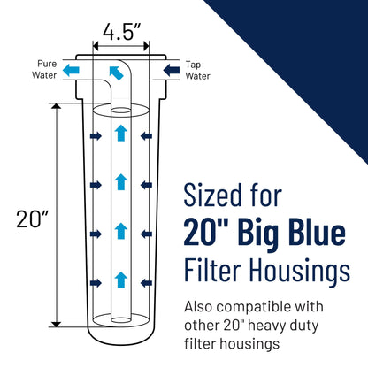 Pentair Pentek DGD-5005-20 Big Blue Water Filter, 20-Inch Whole House Sediment Filter Cartridge Replacement, Dual-Gradient Density Spun Polypropylene, 20" x 4.5", 5 Micron, Pack of 6, White