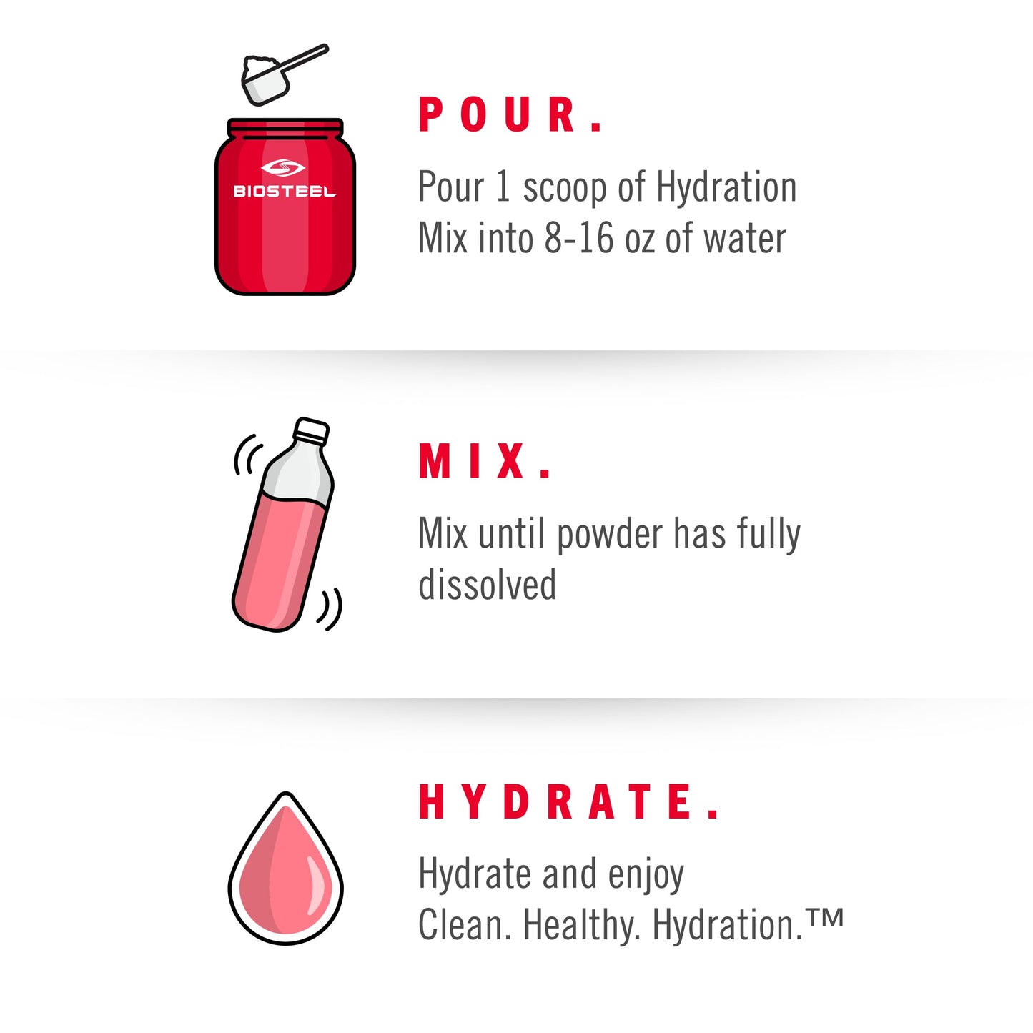 BioSteel Hydration Mix, Great Tasting Hydration with Zero Sugar, and No Artificial Flavours or Preservatives, Mixed Berry Flavour, 45 Servings per Tub