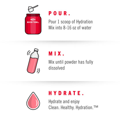 BioSteel Hydration Mix, Great Tasting Hydration with Zero Sugar, and No Artificial Flavours or Preservatives, Mixed Berry Flavour, 45 Servings per Tub
