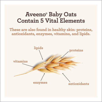 Aveeno Baby Daily Wash and Shampoo Baby’s Hair and Sensitive Skin Cleanser with Natural Oat - Paraben Free and Phthalate Free, Sulfates-free and Dye-free - 975 Milliliters