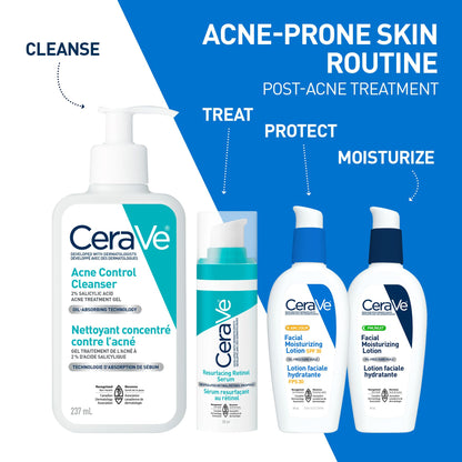 CeraVe Resurfacing RETINOL Serum For Face with niacinamide. Helps even skin tone, skin smoothness, post-acne marks & pore minimizer. Gentle, Fragrance-free, non-comedogenic, sensitive skin, 30ML