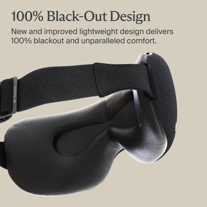 Therabody SmartGoggles 2.0 Heated Eye Mask & Eye Massager - Blackout Sleep Mask & Temple Massage for Personalized Relaxation, Stress Relief & Headache Relief