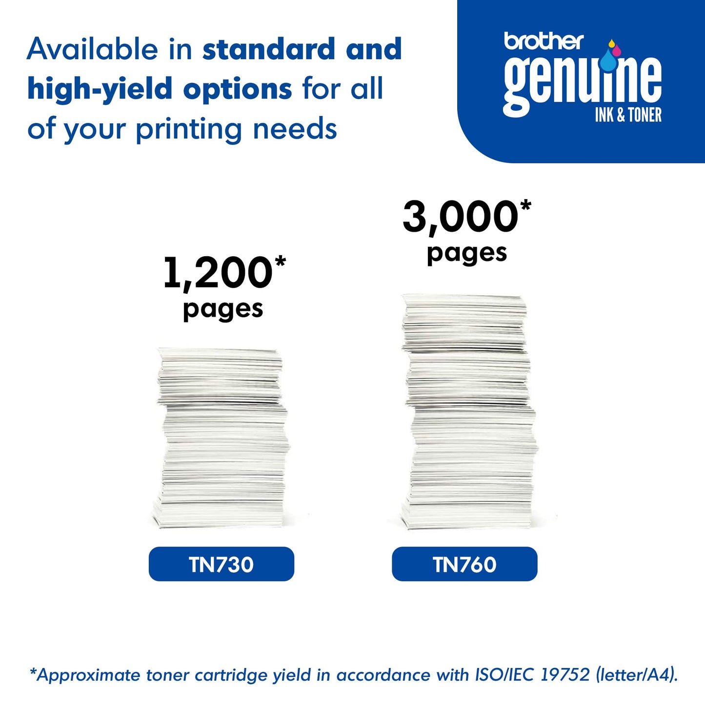 Brother Genuine Standard Yield Toner Cartridge, TN730, Replacement Black Toner, Page Yield Up To 1,200 Pages, Amazon Dash Replenishment Cartridge