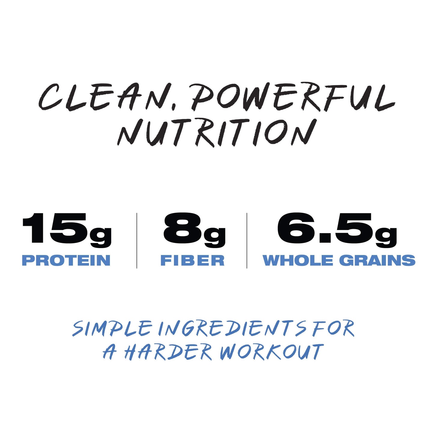 Ready CLEAN Bar, 15g of Protein, 7g Fiber, 6.5g of Whole Grains, NON-GMO, Dark Chocolate Blueberry Almond, 1.8 Ounces, 12-Pack