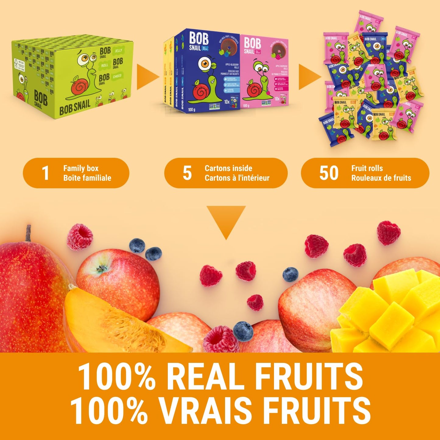 Bob Snail Healthy Snacks Mix Family Pack - Fruit Rolls with Mango & Strawberry, Jelly with Cherry, Candy box Fruit Snacks, All Natural Healthy Snacks for kids, No Added Sugar sour Candy, 80 pcs Pack / 800 gram candy bulk