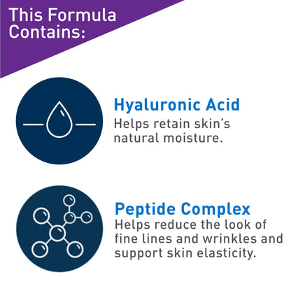 CeraVe Night Cream for Face, Skin Renewing Moisturizer for Men & Women With Hyaluronic Acid, Niacinamide, Bio Peptides & Ceramides. Fragrance Free, Non-comedogenic, Suitable for Sensitive Skin