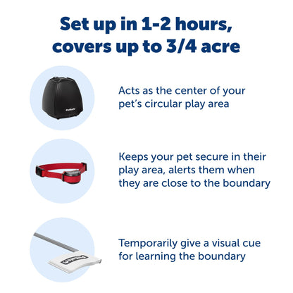PetSafe Stay and Play Wireless Pet Fence for Stubborn Dogs from The Parent Company of Invisible Fence Brand Above Ground Electric Pet Fence with Waterproof and Rechargeable Training Collar