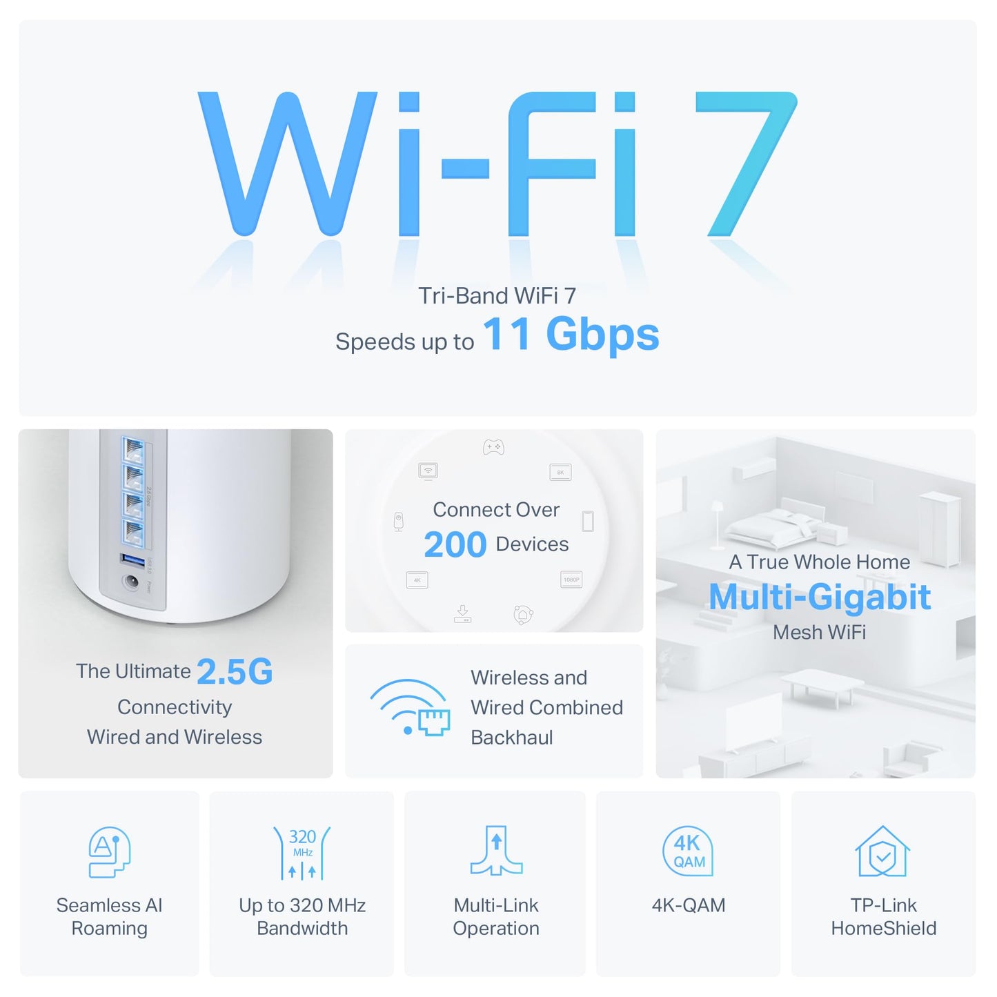 TP-Link Deco AX3000 WiFi 6 Mesh System (Deco X50) - Covers up to 6,500 Sq.Ft, Replaces Wireless Router and Extender, 3 Gigabit Ports per Unit, Supports Ethernet Backhaul, 3-Pack