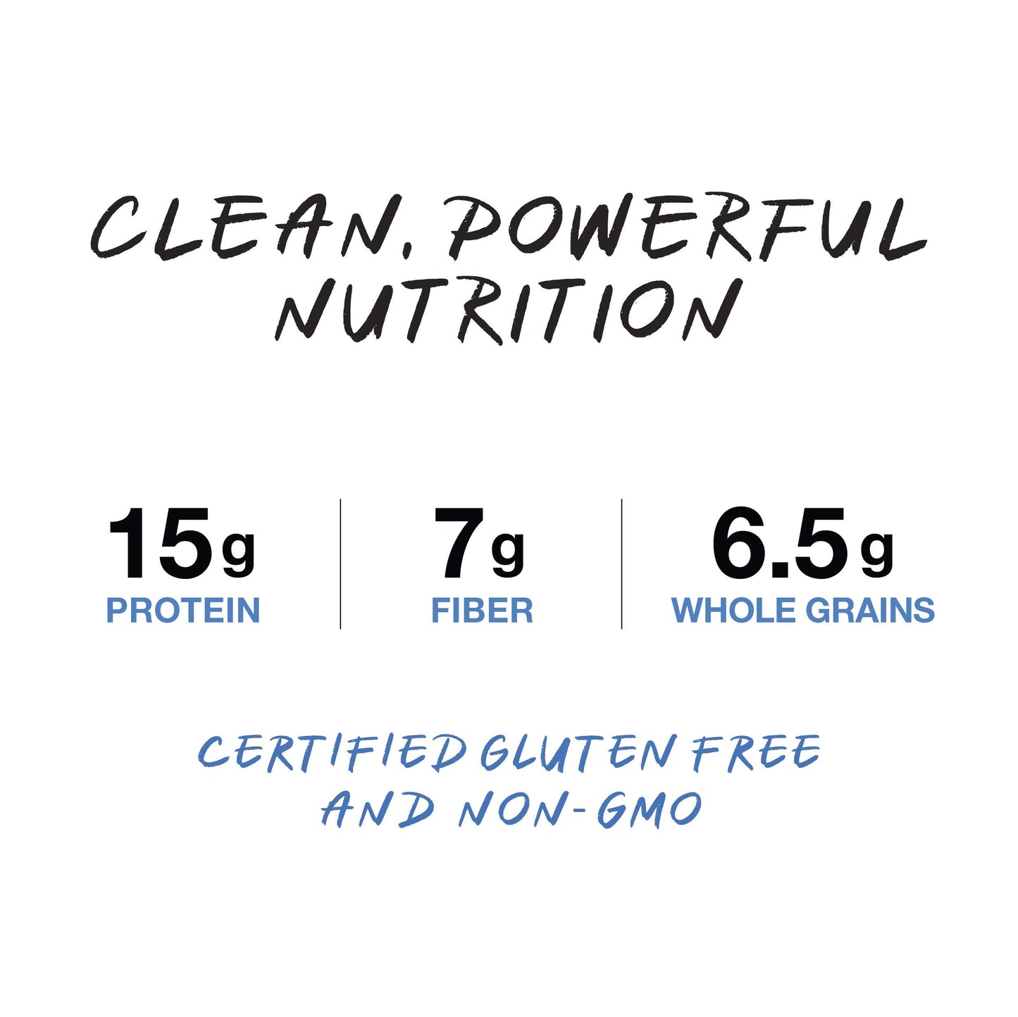 Ready CLEAN Bar, 15g of Protein, 7g Fiber, 6.5g of Whole Grains, NON-GMO, Dark Chocolate Blueberry Almond, 1.8 Ounces, 12-Pack