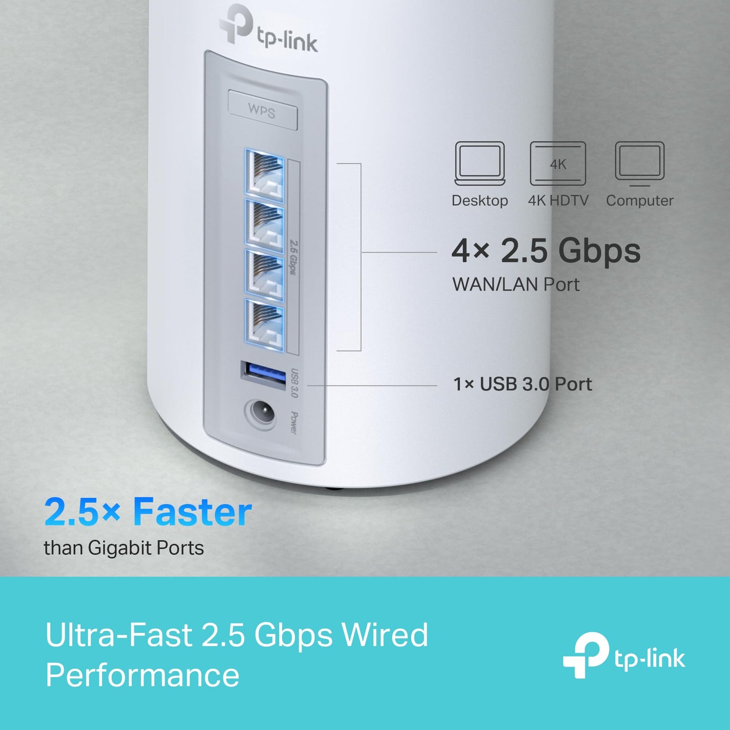 TP-Link Deco AX3000 WiFi 6 Mesh System (Deco X50) - Covers up to 6,500 Sq.Ft, Replaces Wireless Router and Extender, 3 Gigabit Ports per Unit, Supports Ethernet Backhaul, 3-Pack