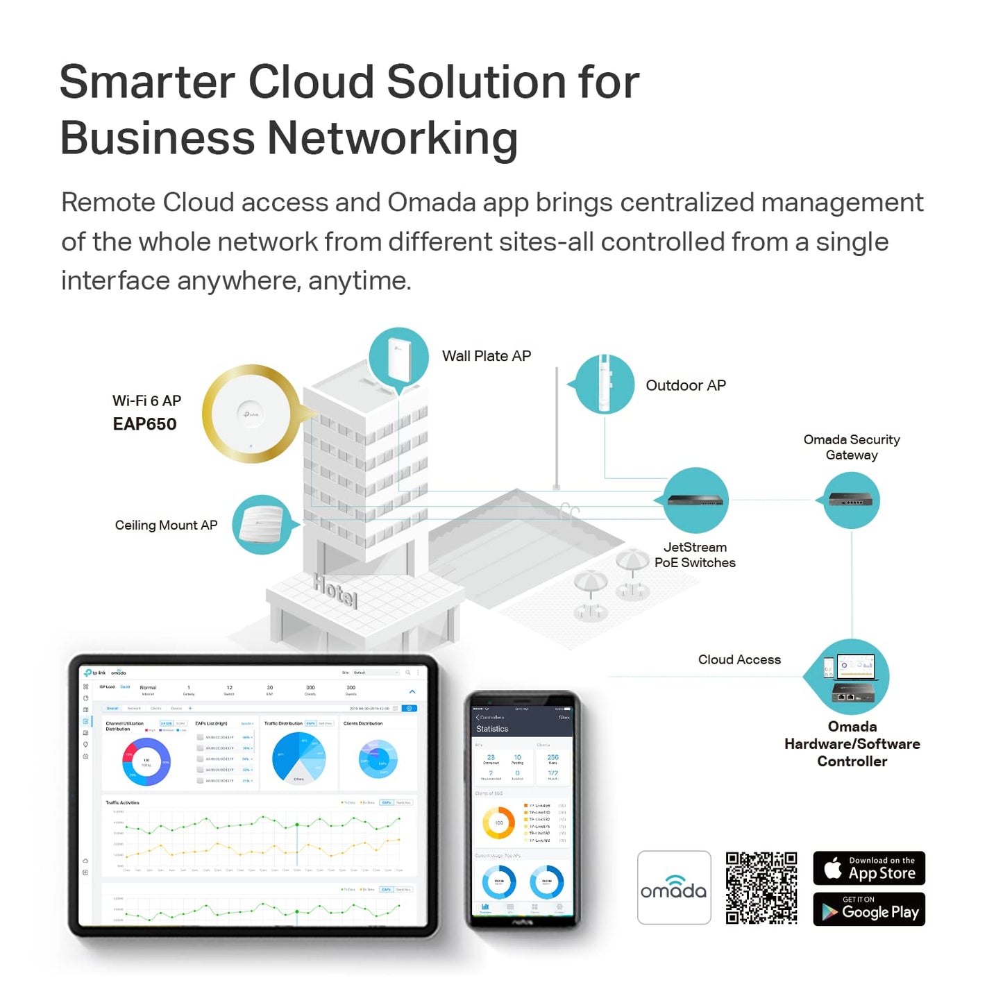 TP-Link Omada Business WiFi 6 AX3000 Ceiling Mount Access Point (EAP650) - Support Omada Mesh, OFDMA, Seamless Roaming, HE160 & MU-MIMO, SDN Integrated, Cloud Access & Omada App, PoE+ Powered, White