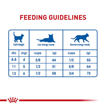 Royal Canin Feline Health Nutrition Indoor Adult Dry Cat Food 3 Lb
