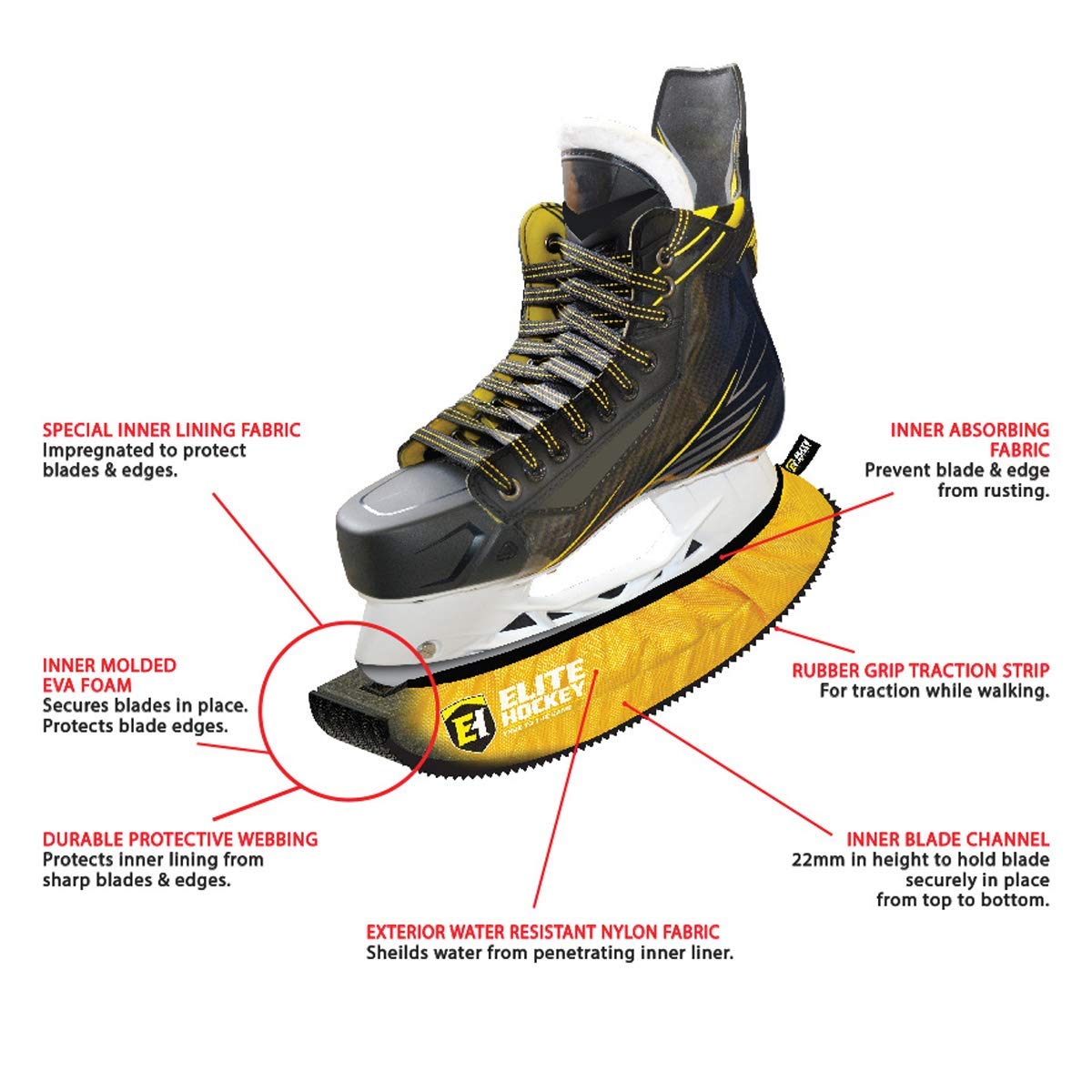 Elite Hockey Pro-Skate Guard, Extreme Walking Soaker