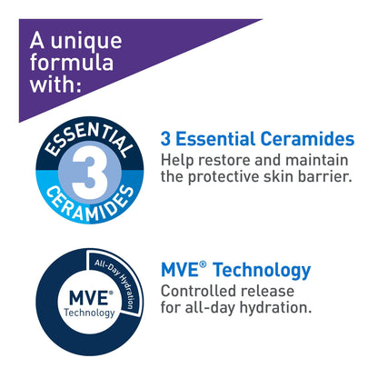 CeraVe Night Cream for Face, Skin Renewing Moisturizer for Men & Women With Hyaluronic Acid, Niacinamide, Bio Peptides & Ceramides. Fragrance Free, Non-comedogenic, Suitable for Sensitive Skin