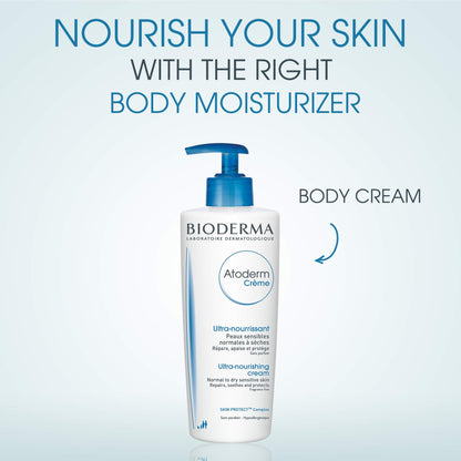 Bioderma - Atoderm Shower Gel Body Wash - Moisturizing Face and Body Cleanser for Normal to Dehydrated Sensitive Skin, 1lt