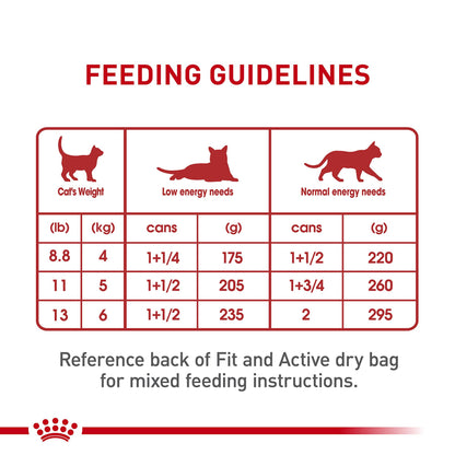 Royal Canin Feline Health Nutrition Adult Instinctive Loaf in Sauce Canned Cat Food (24 Pack), 5.8 oz/One Size