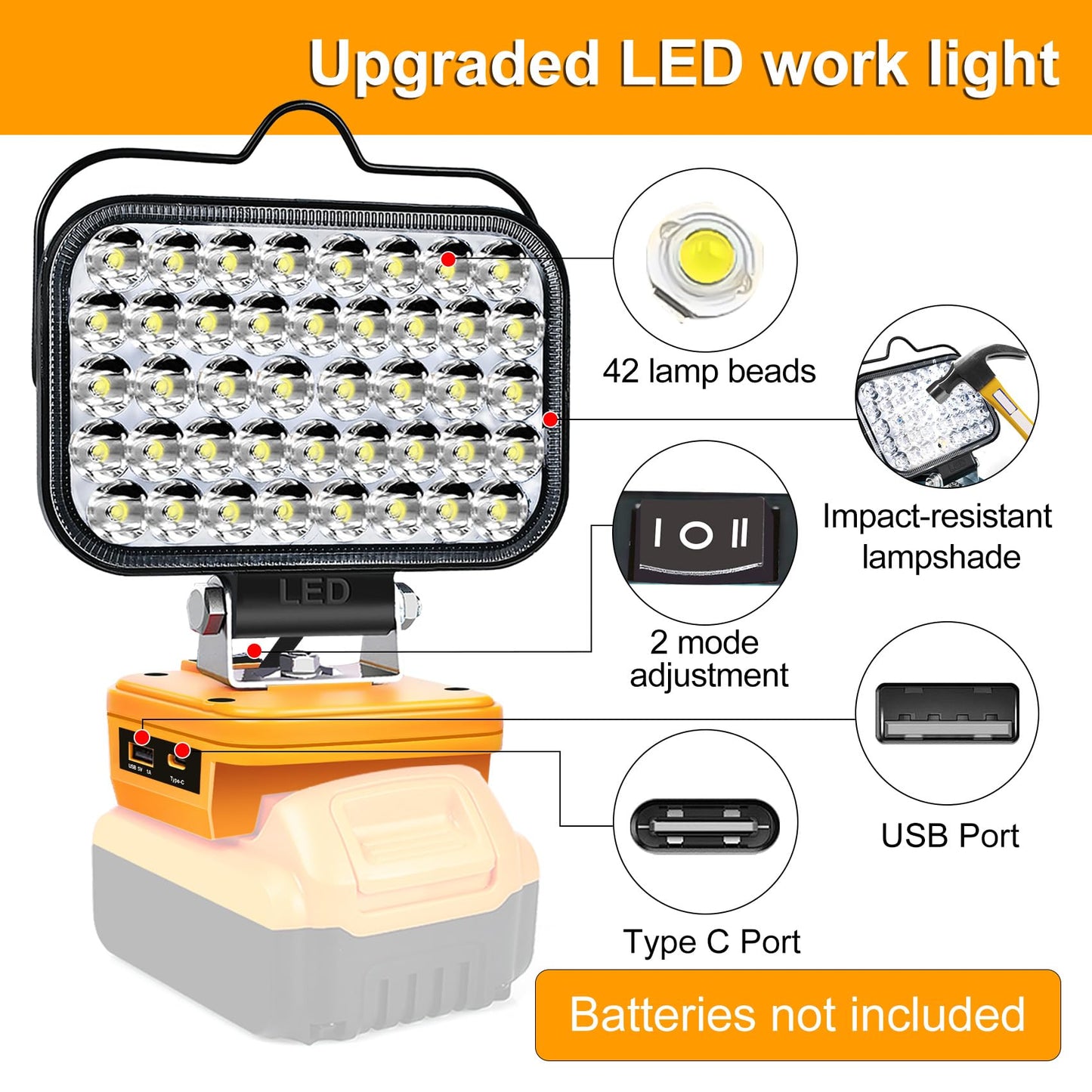 Cordless LED Work Light for Milwaukee 18V Lithium Batteries, 108W 5400LM Adjustable Portable Flood Lights for Job Site Lighting Outdoor Camping Garage Vehicle Lighting【Battery not Included】