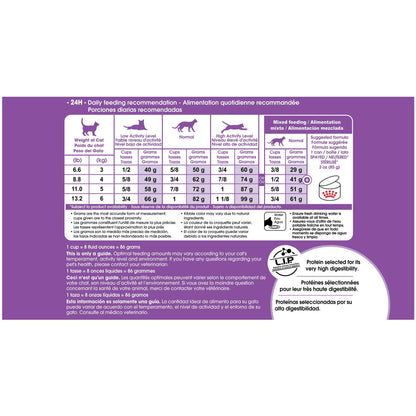 Royal Canin Feline Health Nutrition Spayed/Neutered Appetite Control Dry Cat Food, 2.5-Pound