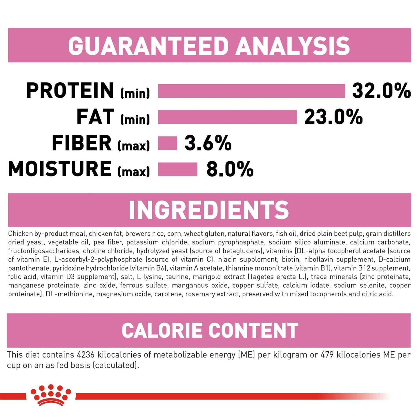 ROYAL CANIN Feline Health Nutrition Mother & Babycat Dry cat Food, 3.5-Pound