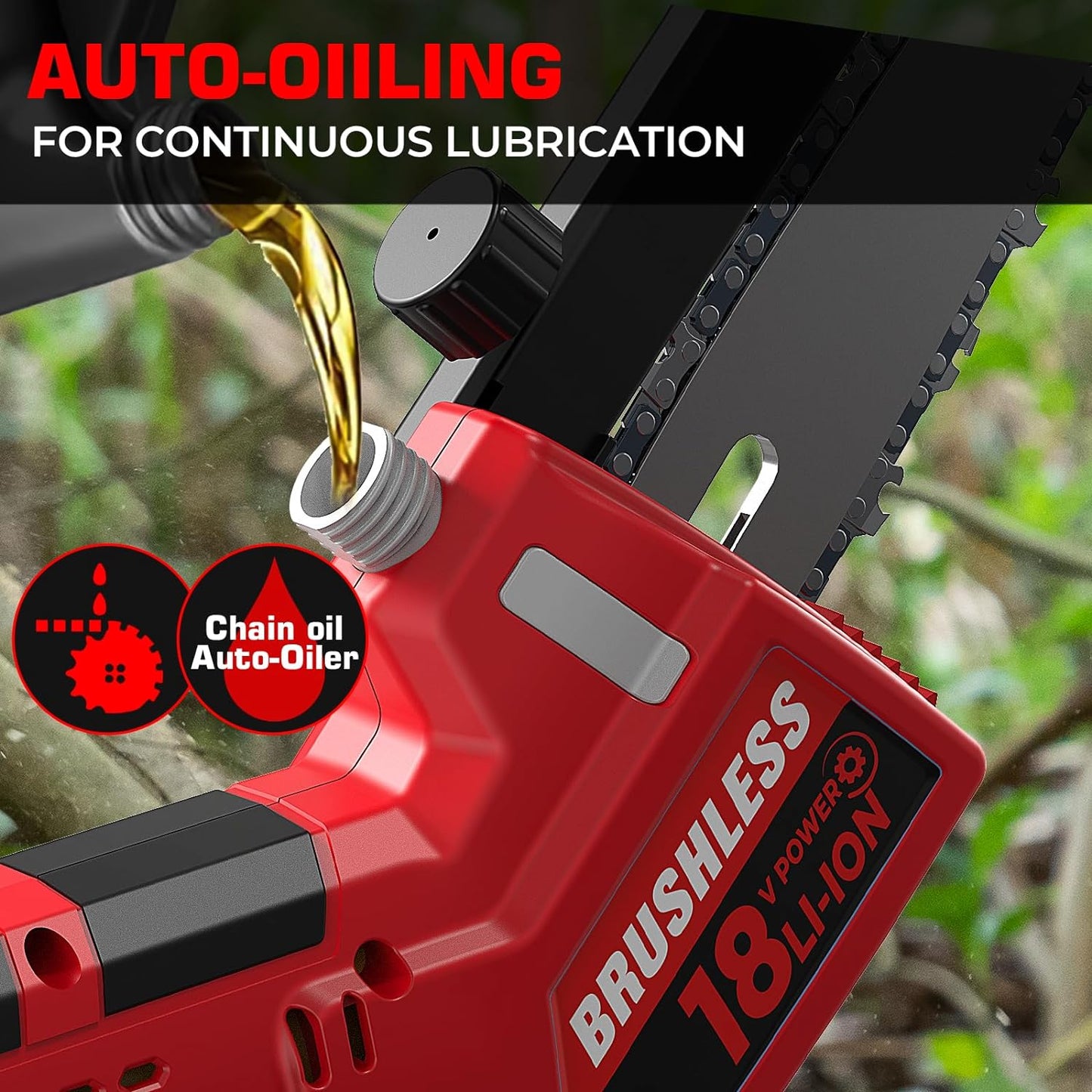 Mini Chainsaw for Milwaukee M18 Battery, Auto-Oiler, 8-Inch and 6-Inch 2-in-1 Brushless Cordless Pruning Chainsaw, Battery Powered Mini Chainsaw for Wood Cutting, Tree Trimming (only Tool)