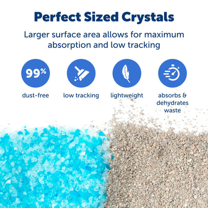 PetSafe ScoopFree Premium Blue Crystal Litter, Superior Odor Control - Low Tracking for Less Mess - Lasts Up to 1 Month (2 Pack of 4.3 Lb Bag)
