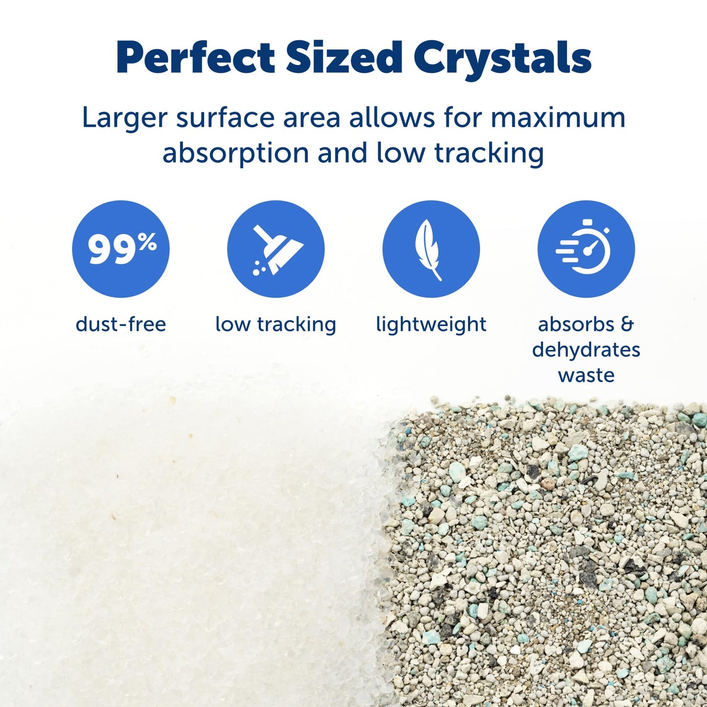 PetSafe ScoopFree Premium Blue Crystal Litter, Superior Odor Control - Low Tracking for Less Mess - Lasts Up to 1 Month (2 Pack of 4.3 Lb Bag)