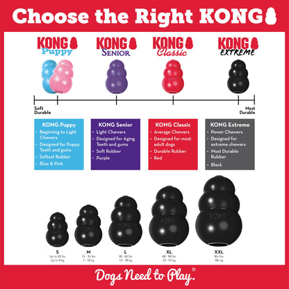 KONG Extreme - Durable Rubber Chew Toy for Power Chewers, Black - For Extra Large Dogs