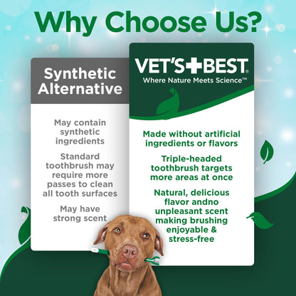 Vet's Best Dental Gel Dog Toothpaste, 3.5 oz