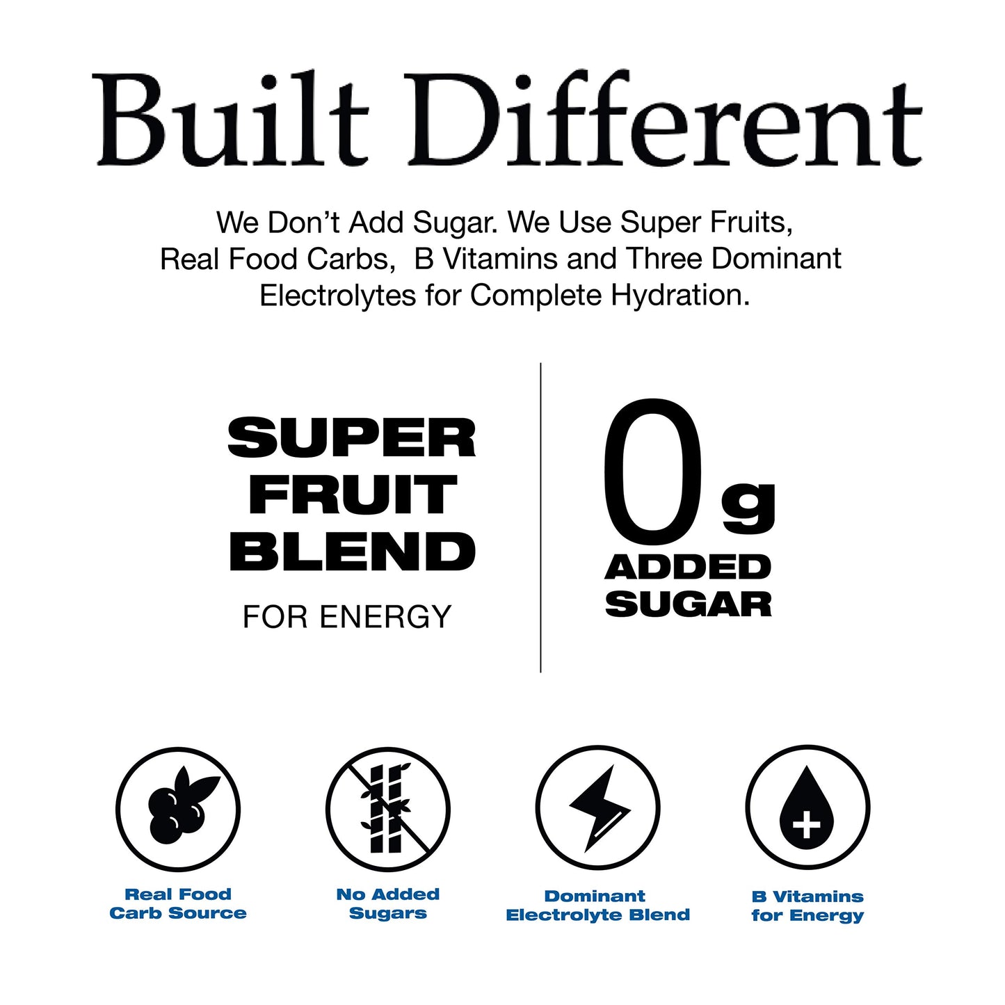 Ready Sports Drink, Electrolyte Blend with B Vitamins and No Added Sugar, Peach Mango, 16.9 Fluid Ounces