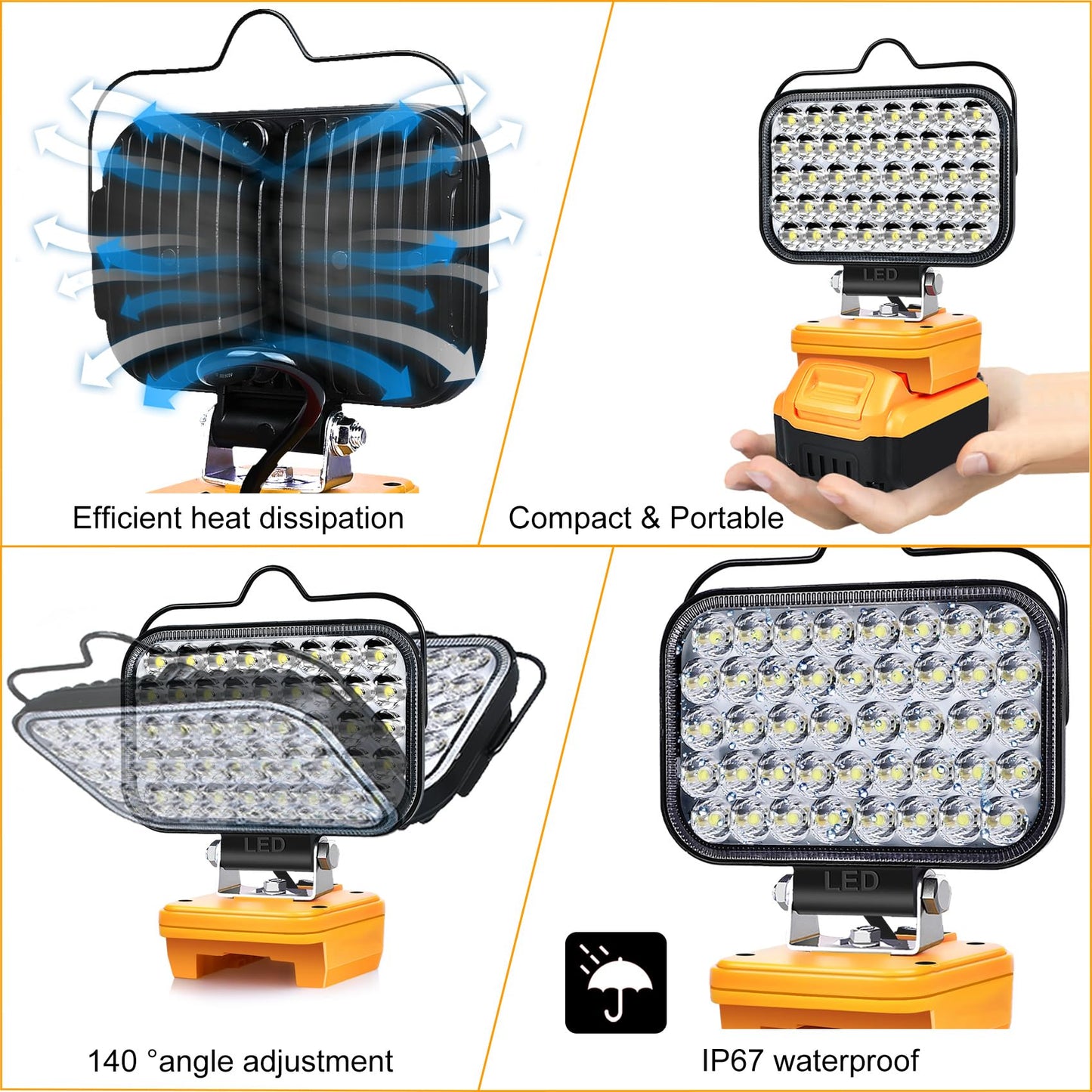 Cordless LED Work Light for Milwaukee 18V Lithium Batteries, 108W 5400LM Adjustable Portable Flood Lights for Job Site Lighting Outdoor Camping Garage Vehicle Lighting【Battery not Included】
