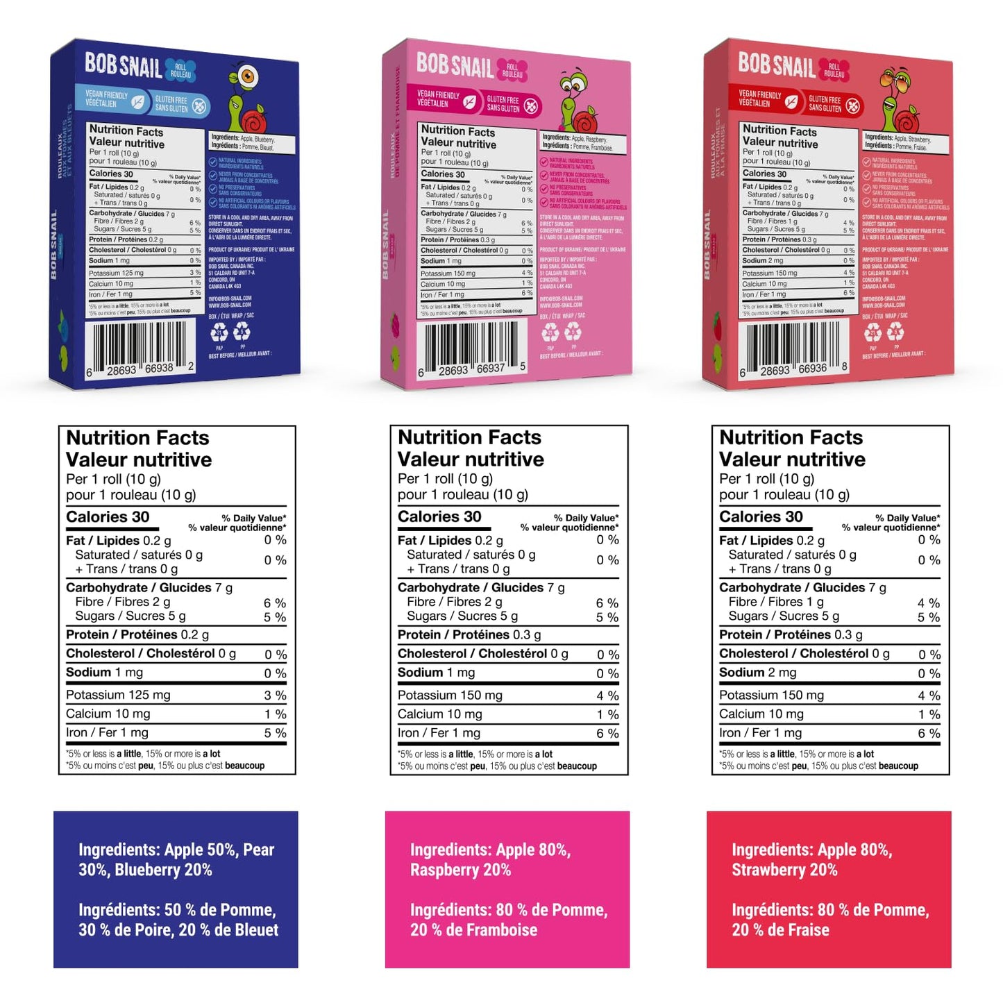 Bob Snail Healthy Snacks Berry Mix Family Pack - Nut free fruit Rolls with Blueberry, Raspberry & Strawberry, Candy box Fruit Snacks, All Natural Healthy Snacks for kids, No Added Sugar sour Candy, 80 pcs Pack / 800 gram candy bulk (Blueberry, Raspberry &