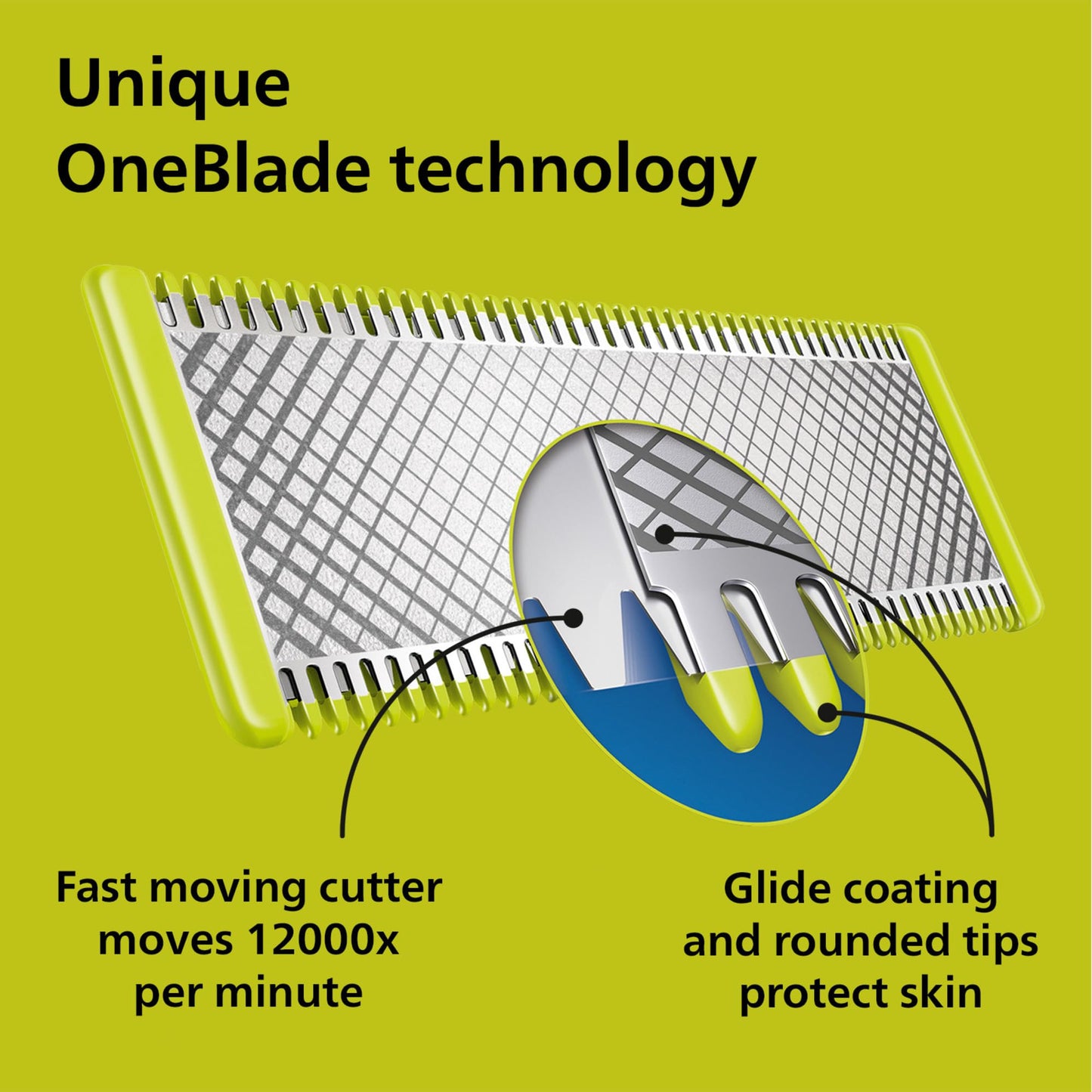 Philips OneBlade 360 Face & Body, Wet & Dry, Trim, Edge & Shave with the 5-in-1 Adjustable Comb and Body Comb, QP2834/20