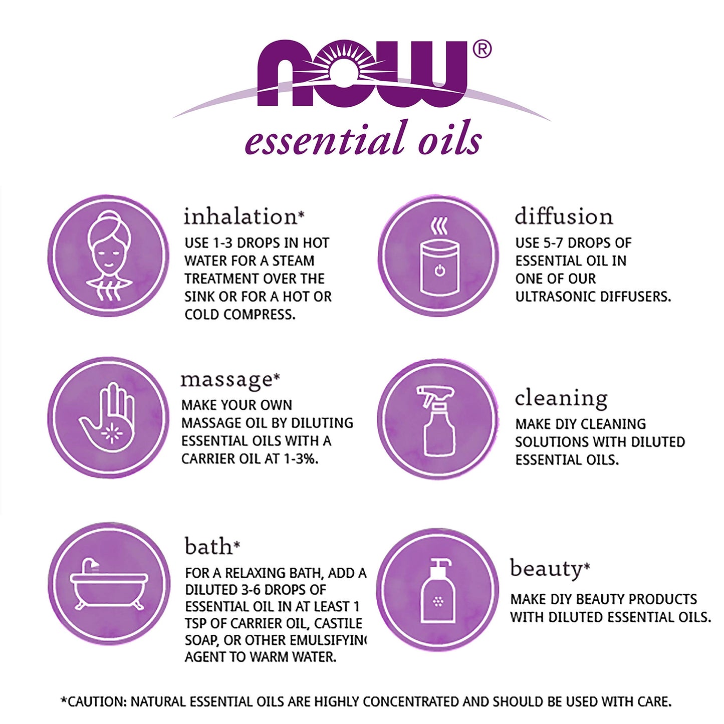 NOW FOODS Eucalyptus Essential Oil, 30 ML