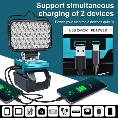 Cordless LED Work Light for Milwaukee 18V Lithium Batteries, 108W 5400LM Adjustable Portable Flood Lights for Job Site Lighting Outdoor Camping Garage Vehicle Lighting【Battery not Included】