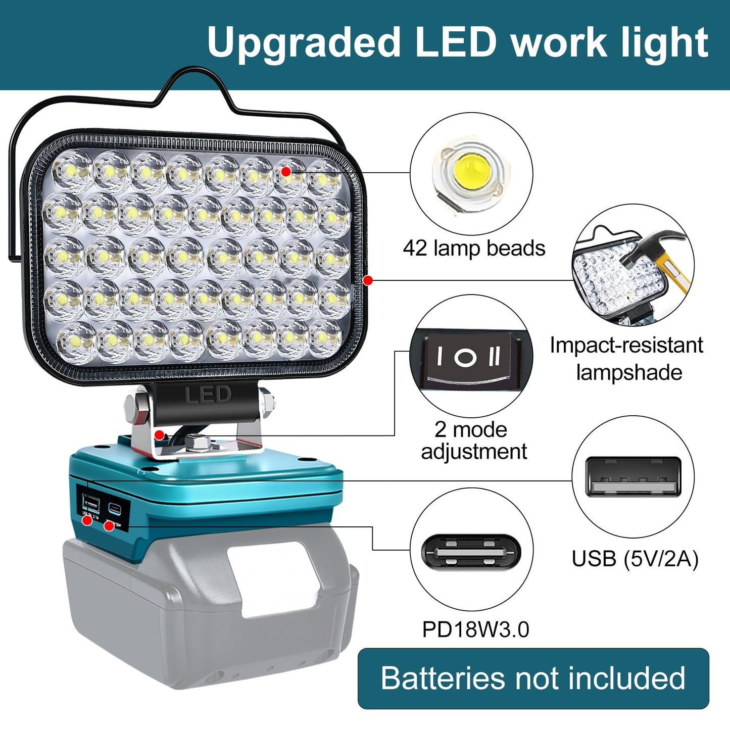 Cordless LED Work Light for Milwaukee 18V Lithium Batteries, 108W 5400LM Adjustable Portable Flood Lights for Job Site Lighting Outdoor Camping Garage Vehicle Lighting【Battery not Included】
