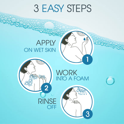 Bioderma - Atoderm Shower Gel Body Wash - Moisturizing Face and Body Cleanser for Normal to Dehydrated Sensitive Skin, 1lt